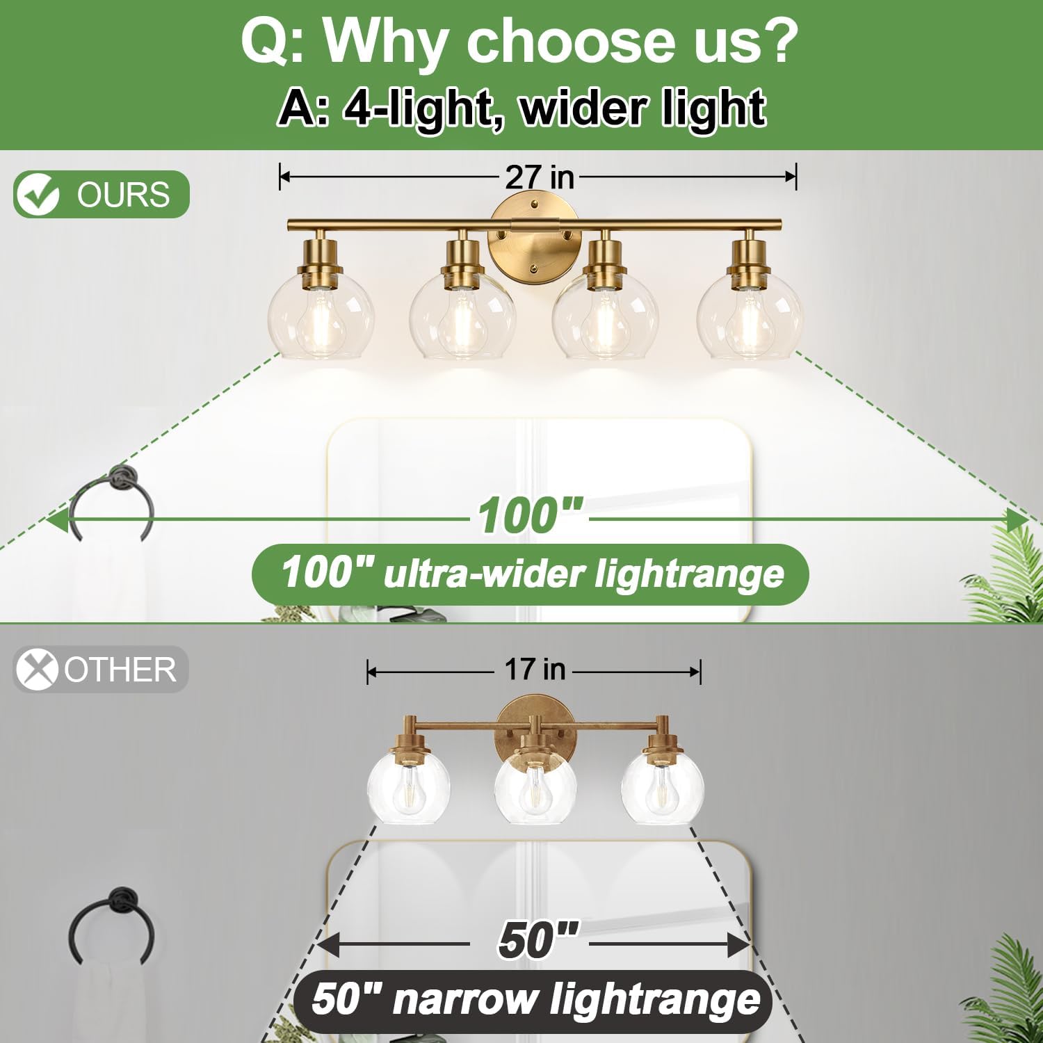 4-Light Bathroom Light Fixtures 2024 Upgrade, Gold Modern Vanity Lights Over Mirror with Clear Glass Globe Shade, Bathroom Wall Sconces for Mirror Kitchen Living Room Hallway Cabinet Bedroom Porch - Image 4